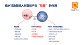 叔碳单体的特征和应用_07.png