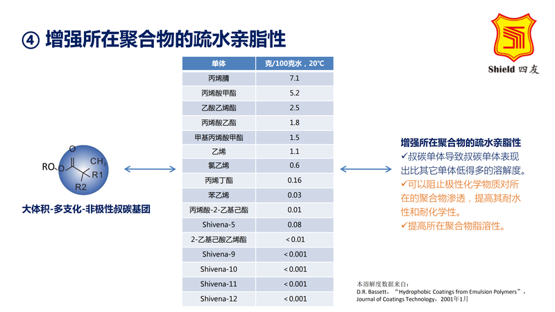 叔碳单体的特征和应用_04.png