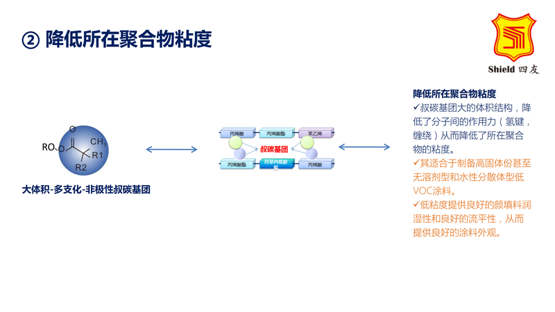 叔碳单体的特征和应用_02.png